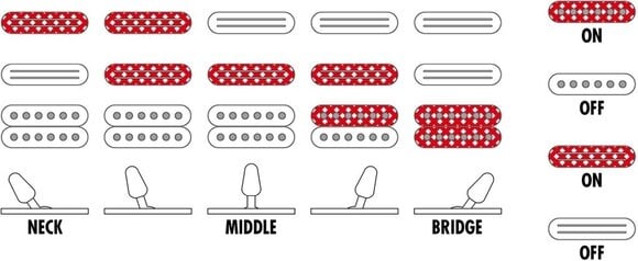 Ηλεκτρική Κιθάρα Ibanez AT100CL-SB Ηλιοφάνεια Ηλεκτρική Κιθάρα - 10