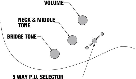 Ηλεκτρική Κιθάρα Ibanez AT100CL-SB Ηλιοφάνεια Ηλεκτρική Κιθάρα - 11