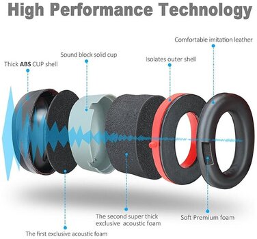 Ohrstöpsel Veles-X EM5007B Black Ohrstöpsel - 8