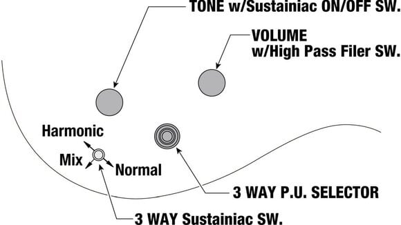 Elektrisk guitar Ibanez JS240PS-CA Candy Apple Elektrisk guitar - 8