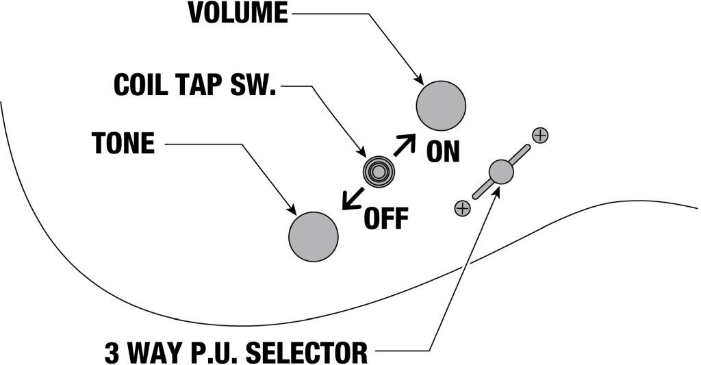 Επιφανειακή επεξεργασία