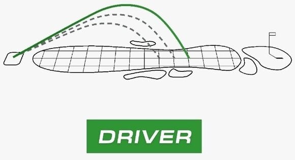 Стик за голф - Драйвер Callaway Elyte Mini Дясна ръка 11,5° Stiff Стик за голф - Драйвер - 10