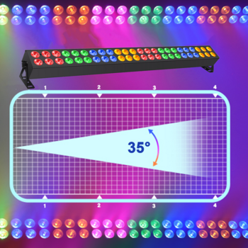 LED juosta Light4Me PIXEL BAR 48 RGBA - 4