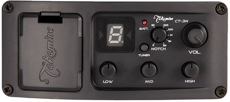 Afwerking van het oppervlak