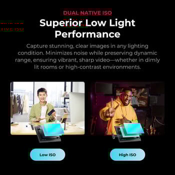 Kamerowy system Smart YoloLiv YoloCam S7 - 7