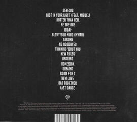 Музичний компакт-диск Dua Lipa - Dua Lipa (Deluxe Edition) (CD) - 2