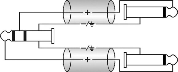 Cabo adaptador Y Klotz AY5 0200 2 m Cabo adaptador Y - 4