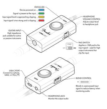 USB-audio-interface - geluidskaart Fender Link I/O USB-audio-interface - geluidskaart (Als nieuw) - 8