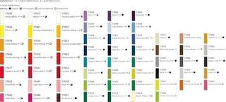 Acrylic Paint Kreul Triton Set of Acrylic Paints Base & Neutral Colors 6 x 750 ml - 1