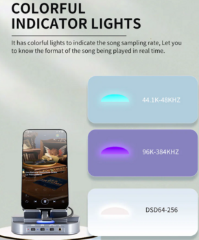 Kuulokevahvistin Xduoo DT-01 Kuulokevahvistin - 7