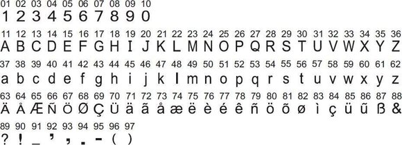 Õmblusmasin Minerva MC250C Õmblusmasin - 11