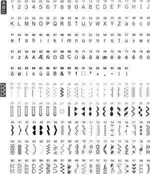 Õmblusmasin Minerva MC210PRO Õmblusmasin - 8
