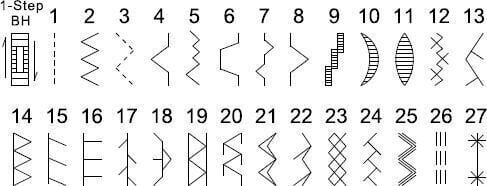 Siuvimo mašina Minerva LongArm H V30.5 - 26