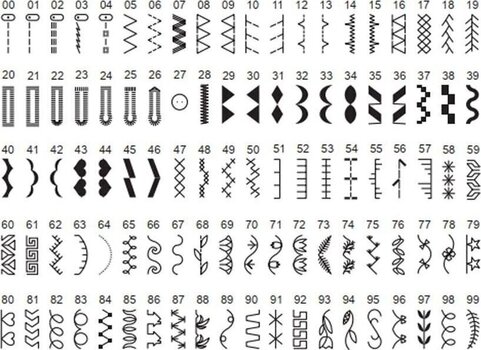 Machine à coudre Minerva MC110PRO Machine à coudre - 9