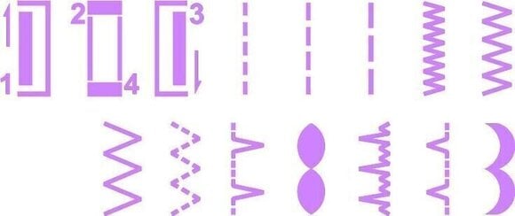 Varrógép Minerva Max20M Varrógép - 14