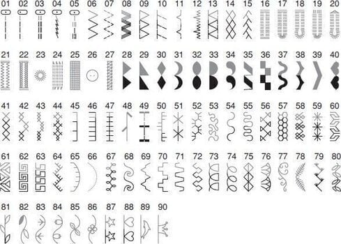 Šijací stroj Minerva MC90C Šijací stroj - 10