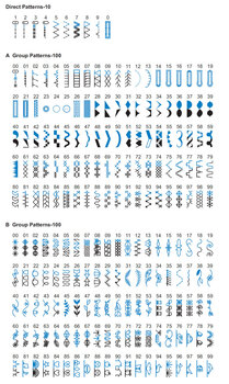 Nähmaschine Minerva DecorProfessional Nähmaschine - 14