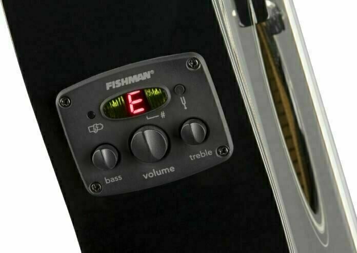 Ниво на умение