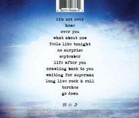 Музичний компакт-диск Daughtry - It's Not Over....The Hits So Far (CD) - 2