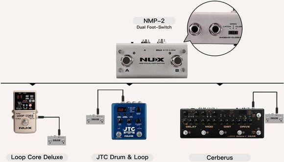 Nožni prekidač Nux NMP-2 Nožni prekidač - 5