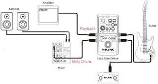 Effet guitare Nux Loop Core Deluxe Bundle Effet guitare - 5