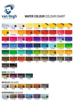 Aquarellfarbe Van Gogh 20016231 Aquarellfarbe Sap Green 10 ml 1 stk - 5