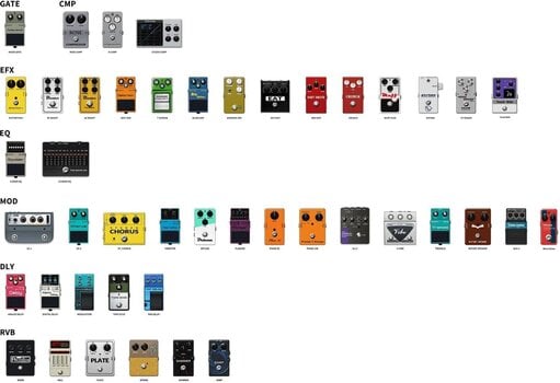 Guitar-hovedtelefonforstærker Nux Mighty Plug Pro Guitar-hovedtelefonforstærker - 13