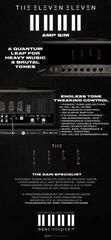 Logiciel de studio Plugins d'effets Otto Audio II II II II - Amp Sim (Produit numérique) - 1