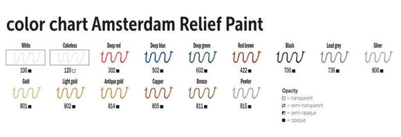 Vopsea pentru sticla Amsterdam Relief Vopsea de sticla Lead Grey 20 ml 1 buc. - 6