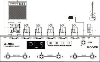 Pedală mai multe canale MOOER Pedal Controller L6 MKII Pedală mai multe canale - 4