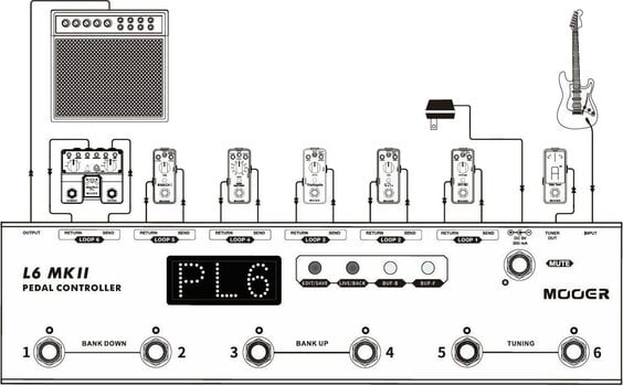 Fußschalter MOOER Pedal Controller L6 MKII Fußschalter - 5