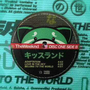 Vinylplate The Weeknd Kiss Land (Seaglass Coloured) (2 LP) - 7