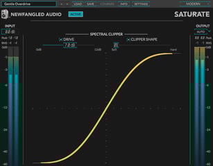 Studio software plug-in effect Newfangled Elevate Bundle (Digitaal product) - 3