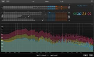 Studijski software plug-in efekt Nugen Audio HaloVision (Digitalni izdelek) - 3