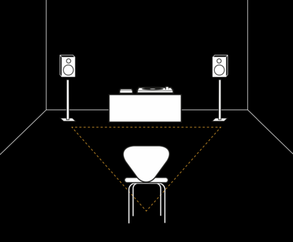 Gramofon kit Pro-Ject Colourful Audio System E Satin White Gramofon kit - 7