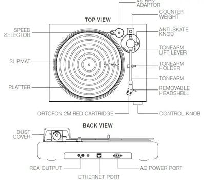 Hi-Fi-Drehscheibe Victrola VPT-3000 Stream Carbon Silver Hi-Fi-Drehscheibe - 15