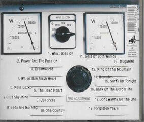 CD musique Midnight Oil - 20.000 Watt R.S.L. (CD) - 2