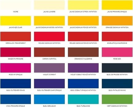 Acrylfarbe Pébéo Studio Fine Acrylfarbe Lemon Cadmium Yellow Hue 500 ml 1 stk - 3