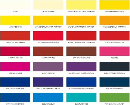 Acrylfarbe Pébéo Studio Fine Acrylfarbe Phthalocyanine Blue 500 ml 1 stk - 3