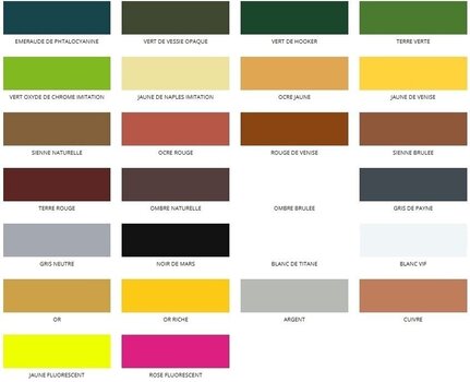 Colore acrilico Pébéo Studio Fine Colori acrilici Burnt Umber 500 ml 1 pz - 4