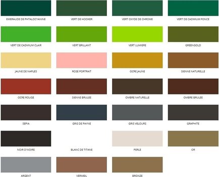 Acrylic Paint Pébéo Artist Acrylic Paint Veronese Green 37 ml 1 pc - 4