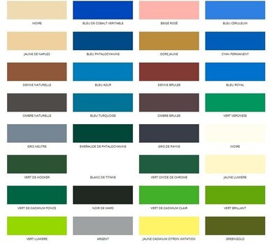 Acrylic Paint Pébéo Origin Acrylic Paint Turquoise Blue 240 ml 1 pc - 4