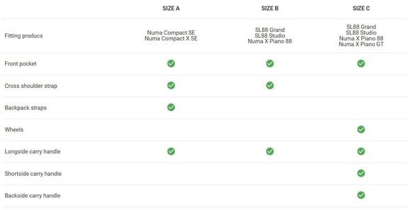 Keyboardtasche Studiologic Soft Case Size B Keyboardtasche - 5