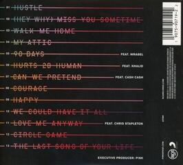 Music CD Pink - Hurts 2B Human (Softpack) (CD) - 2