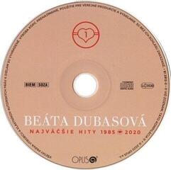 Hudobné CD Beáta Dubasová - Najväčšie Hity 1985-2020 (Remastered) (2 CD) - 1