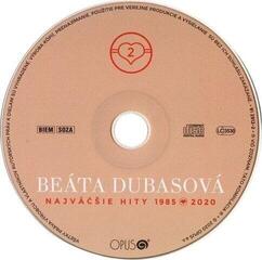 Hudobné CD Beáta Dubasová - Najväčšie Hity 1985-2020 (Remastered) (2 CD) - 2