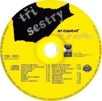 CD musique Tři Sestry - Na Kovárně, To Je Nářez... (Remastered) (CD) - 2