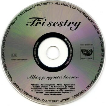 CD musicali Tři Sestry - Alkáč Je Největší Kocour Aneb Několik Písní O Lásce (Reissue) (CD) - 2