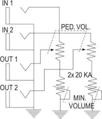 Volume pedala Bespeco VM 14 L Volume pedala - 1
