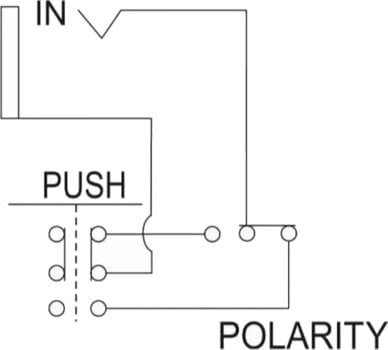Състейн педал Bespeco VM 20 Състейн педал - 3